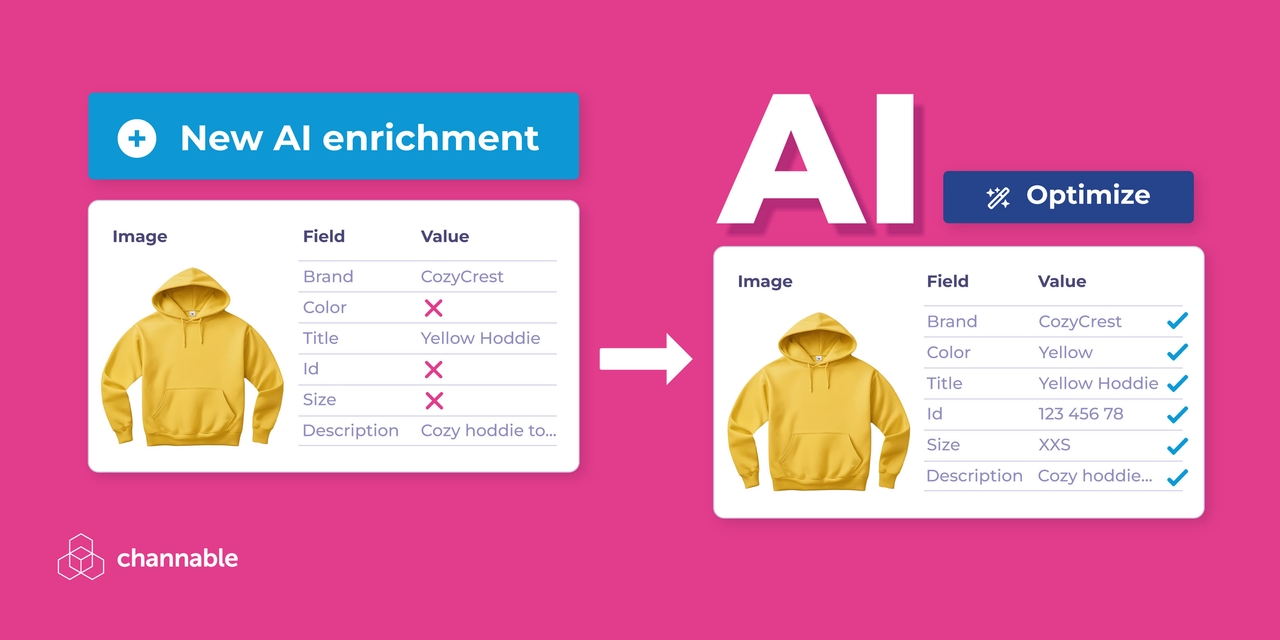 Effortless product attribute automation with Smart Attributes